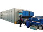 Polyester 350kg One Hour Wadding Production Line With Memory Function