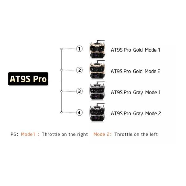 AT9S PRO 10/12 Channels 2.4GHz RC Radio Transmitter and Receiver R9DS Remote Controller for Fpv Racing Drone