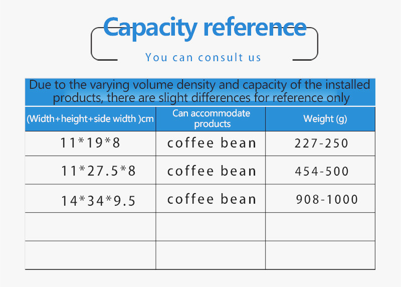 Empty Raw Coffee Bean Bags Packaging Vmpet Composite Square Bottom Bag One Way Air Valve
