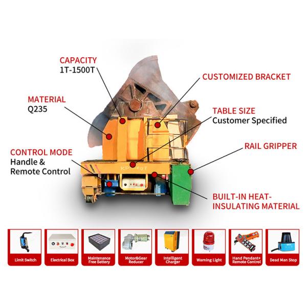 25 Ton High Temperature Proof With Hydraulic Dump Function Transfer Cart