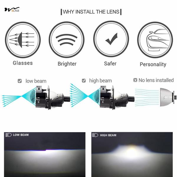 Blue Lens 3.0 Inch Bi-LED Projector Lens 120W 20 000LM 6000K White Focus Beam Clear Cut off Line Head Lights