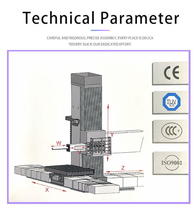 Versatile CNC Horizontal Boring And Milling Machine For Multi-Function Machining
