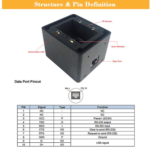 RD4500L Long Distance Barcode Scanner Module For Parking Lot