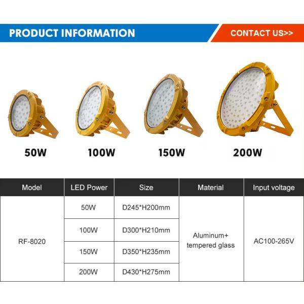 SMD2835/3030 LED Chips IP65 Waterproof 50W-300W Explosion Proof LED Lighting for Hazardous Locations