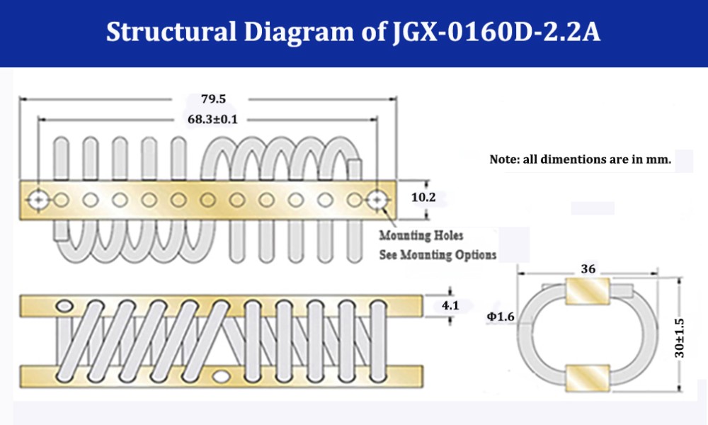 Damping Cable Vibration Isolators For Generator