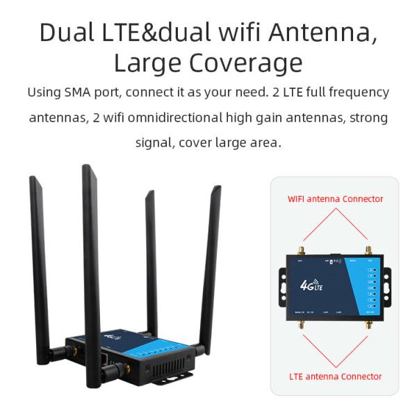 Quality 2.4GHz WiFi LTE Router 4 Detachable External Antennas With Sim Card Slot for sale