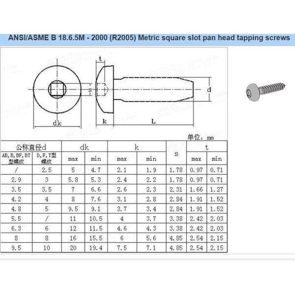 Non Standard Self Tapping Metal Screws