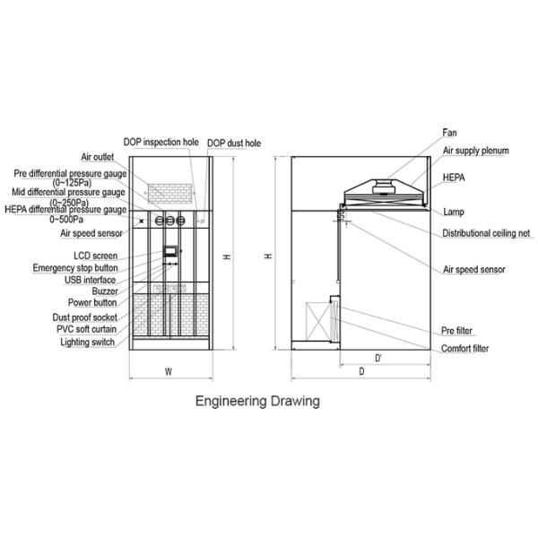 2000 mm ×1800 mm × 2570 mm Downflow Pharmaceutical Sampling Booth