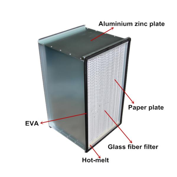 High Efficiency H13 H14 Air Conditioning Hepa Filter Wood Frame Deep Pleat