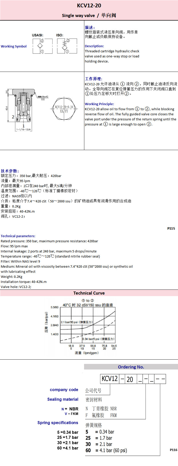 Hydraulic Directional Single Check Non Return Valve Direction Harded With Flow