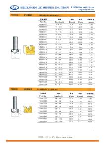Buy cheap OPEN END CARVING BIT product