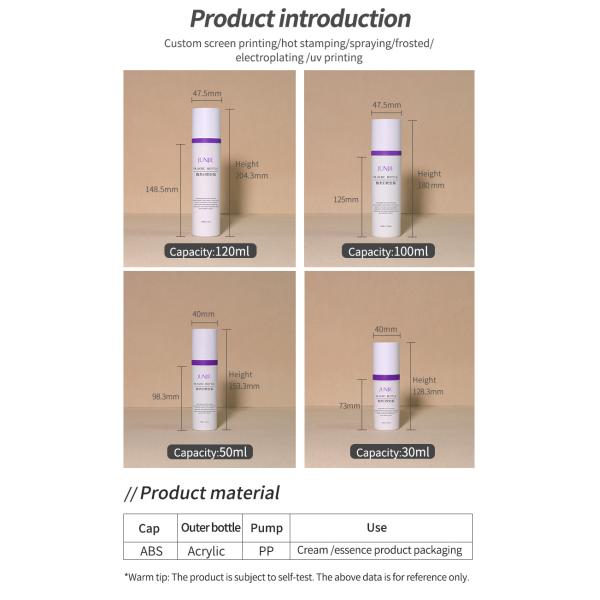 Luxury Plastic Acrylic Bottles 30ml 50ml 120ml 100ml Luxury Cosmetics Packaging Set Empty Skincare