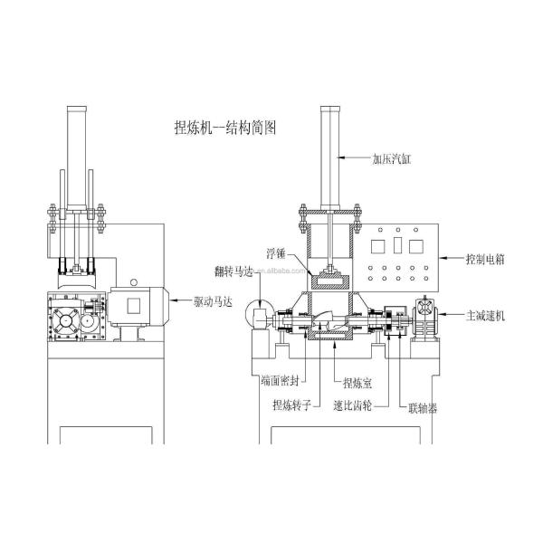 Kneader XSN-75 75L Rubber Dispersion Kneader