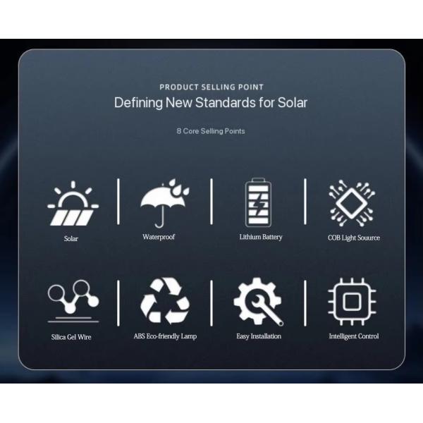 3000K Solar Wall Light IP54 Outdoor Garden Solar Light Energy Efficient