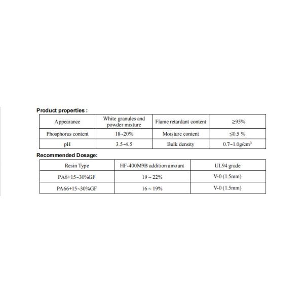 HF-400M9B Halogen-Free Nylon Flame Retardant Masterbatch For PA With High Organic Hypophosphite