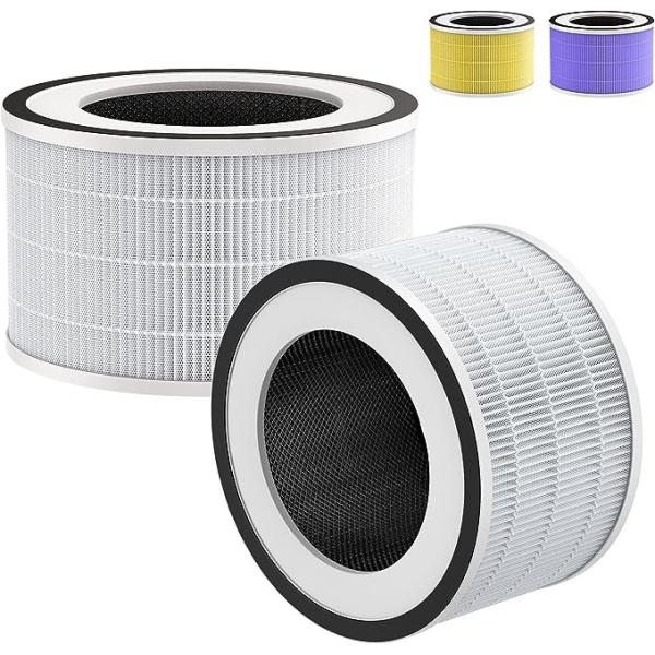 EN-1822 Standard H13 True Hepa Filter with Cardboard or Plastic Frame for Air Purifier