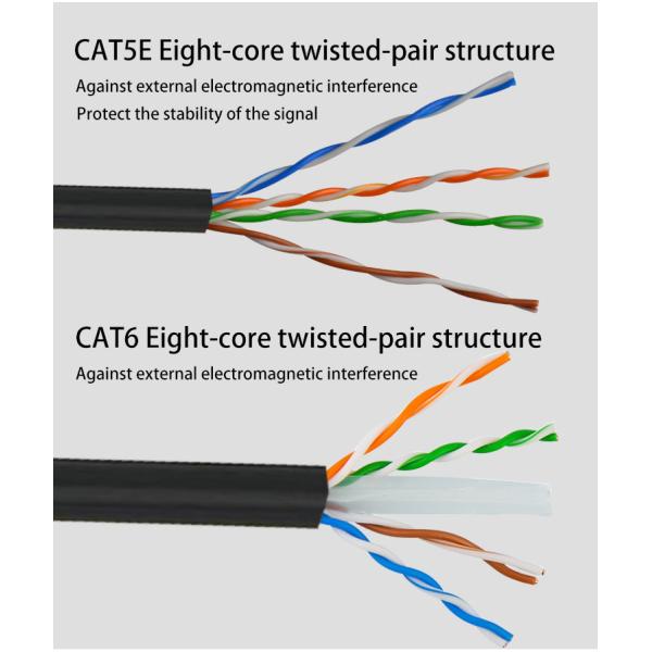 1.5m 3m 5m 10m CAT5 Patch Cord 6ft Cat5e Network Cable Gold Plated