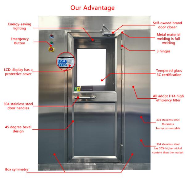 Auto Sliding Door Cargo Air Shower | 1950x2000x2180mm | Powder-Coated 201 Stainless Steel