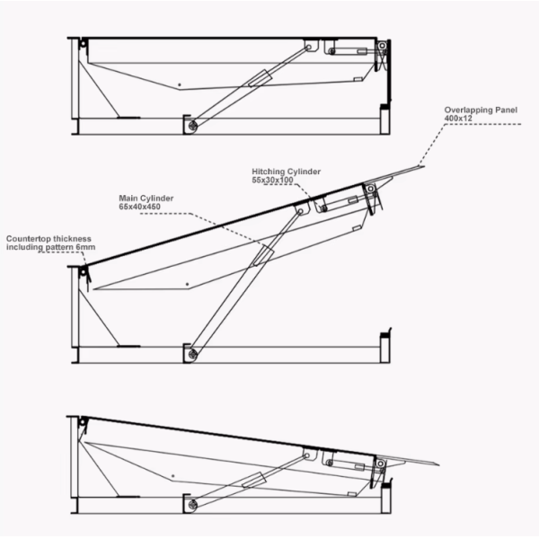 12 Ton Hydraulic Poweramp Automatic Loading Dock Leveler for Industrial Container Terminal Operations