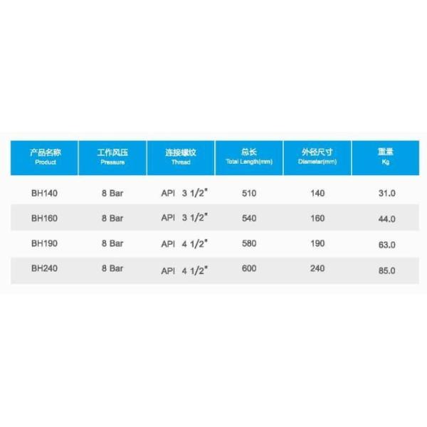 Back Hammer - Bh140 Bh160