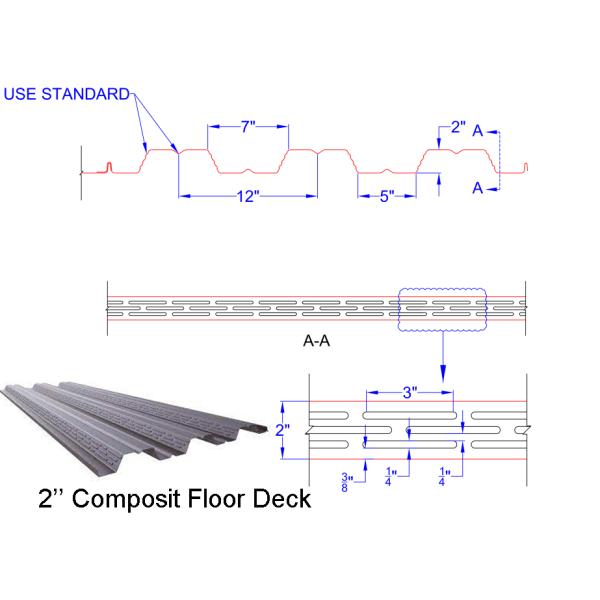 0.8-1.2mm Deck Floor Roll Forming Machine Galvanized steel