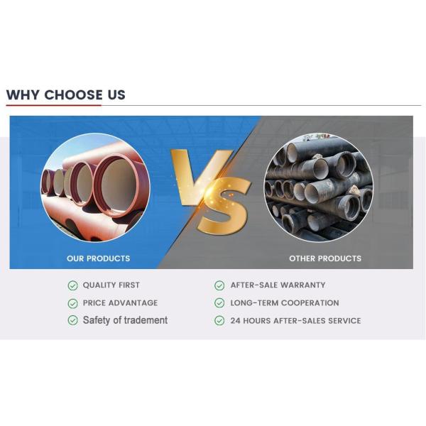 Customized 8 Inch Large Diameter Coating K7 K9 Class Ductile Cast Iron Pipe 800mm Ductile Iron Pipe 300mm Prices Per Ton for Sale