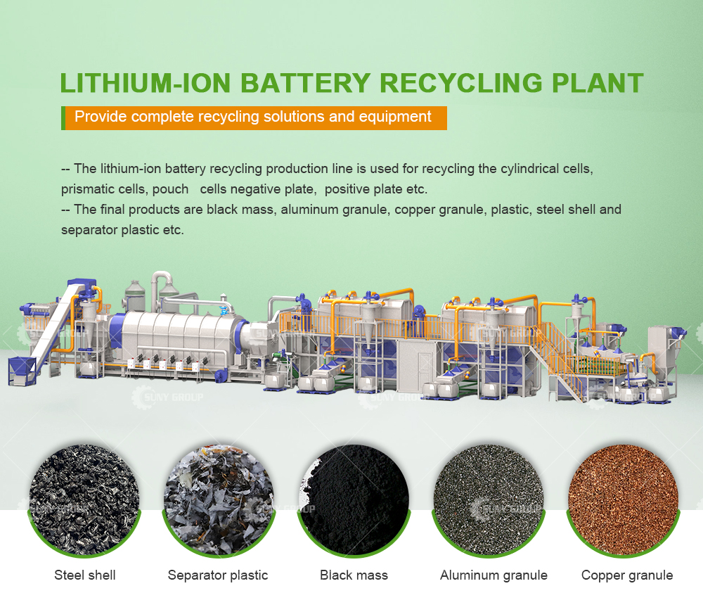 Machine Type Lithium Battery Recycling System for Most Popular Soft Package Cellphones