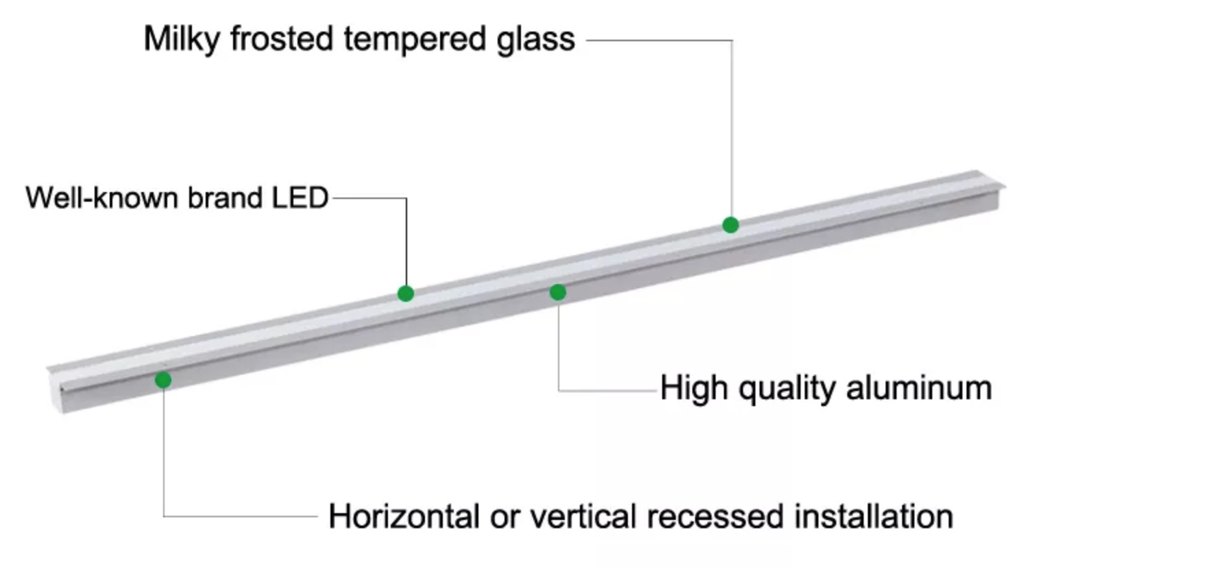 ip rated led strip light