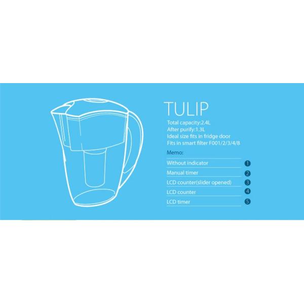 Customized Alkaline Bluetech Water Filter Pitcher CE Approved Serviceable