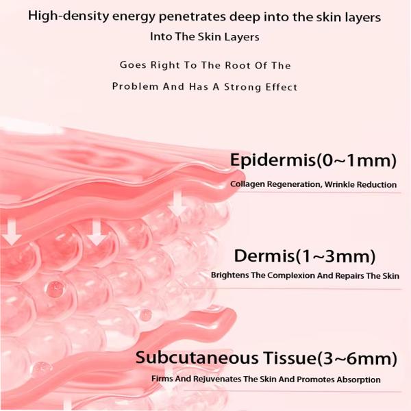 Handheld LED Light Face Mask 40hz Pulse Mode Operation Wrinkle Removing Face Mask