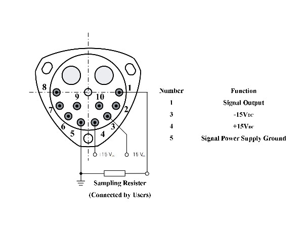 Precision 15g Vibration Linear Accelerometer Sensor Sub Micro Resolution Wide Temperature Range
