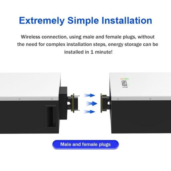 51.2V 280Ah home energy storage battery 15kWh deep cycle lithium ion battery
