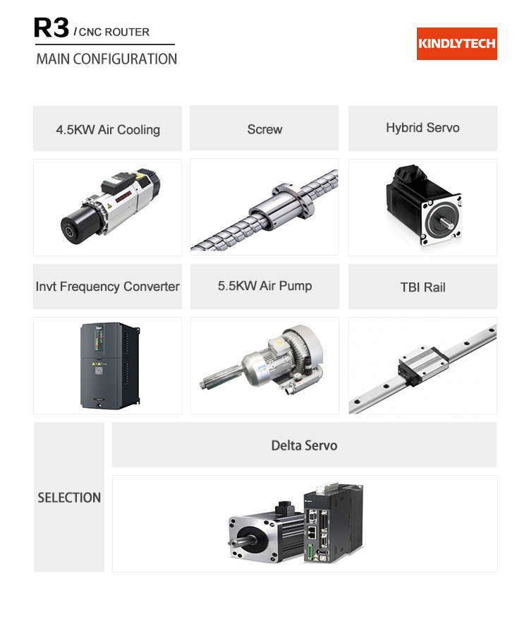 4000rpm ATC CNC Router Machine