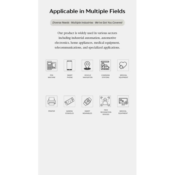 1.52" 360×360 Transmissive TFT LCD Display, High Brightness, All View, ST77916 Driver