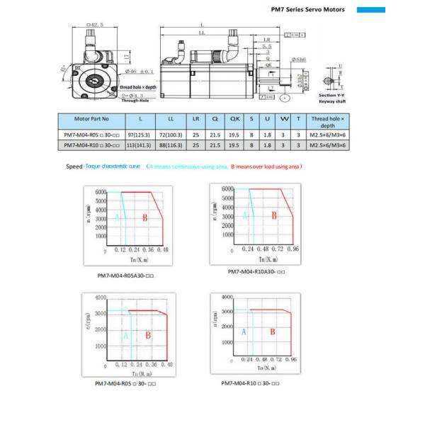 High Speed AC Servo Motor Encoder Feedback 50W Flange 40mm 0.3N.M 3000rpm
