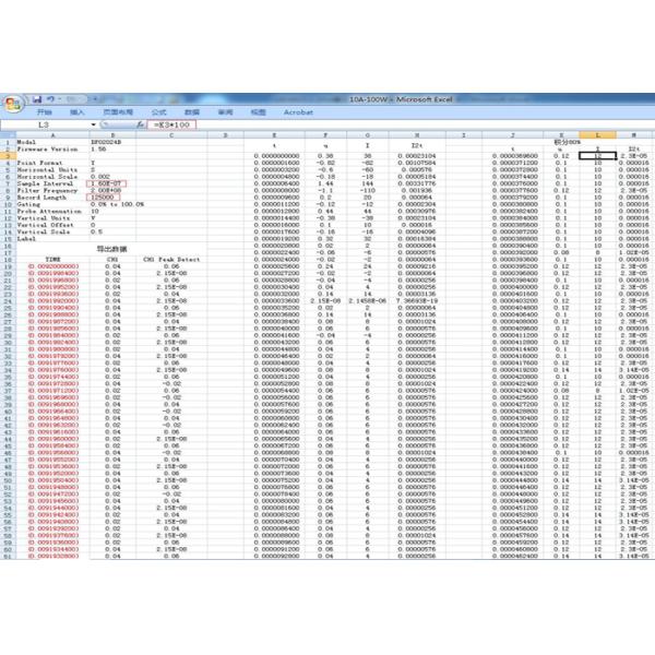 IEC60669-1 LED Testing Equipment / Self Ballasted Lamp Switches Fully Automatic Breaking Capacity Endurance Tester