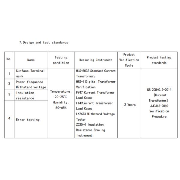 Acrel AKH-0.66-40I Series Split Core Current Transformer Ac Current Transmitter Current Sensor 600/1A