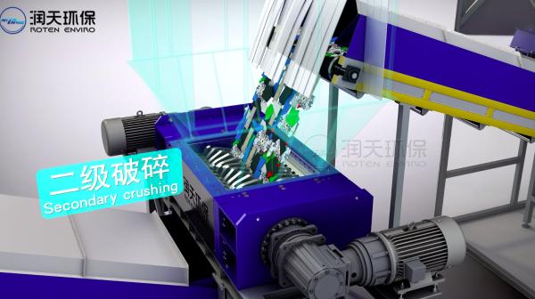 Quality CE Multiscene Waste Treatment Machine Substitution Fuel System AC 380V for sale