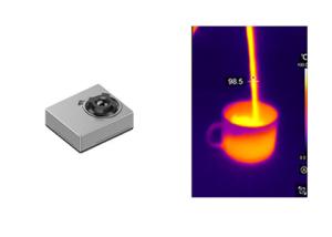 Buy cheap OEM Small Size Uncooled LWIR Thermal Imaging Core 256x192 12μm product