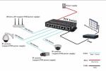 8 port 10 / 100M POE Switch network of compatible network cameras and wireless