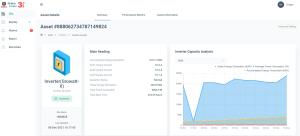 Buy cheap DIDO Managementcloud Cloud Based Delivery Model Support On Cloud Solution ODM product