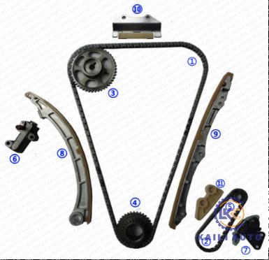 Timing chain kit for HONDA Accord Civic CR-V Integra Steam ACURA RSX Engine K20A