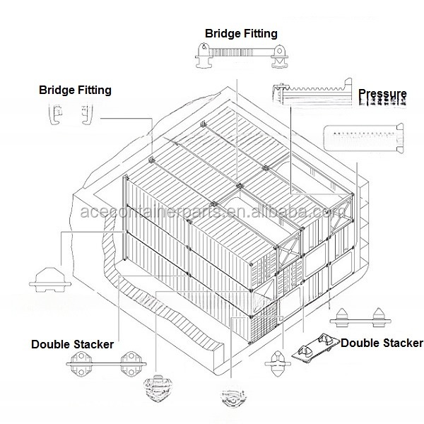 M.B.L Tension 500KN Container Bridge Fitting Container Lashing Parts Adjustable 260mm 380mm