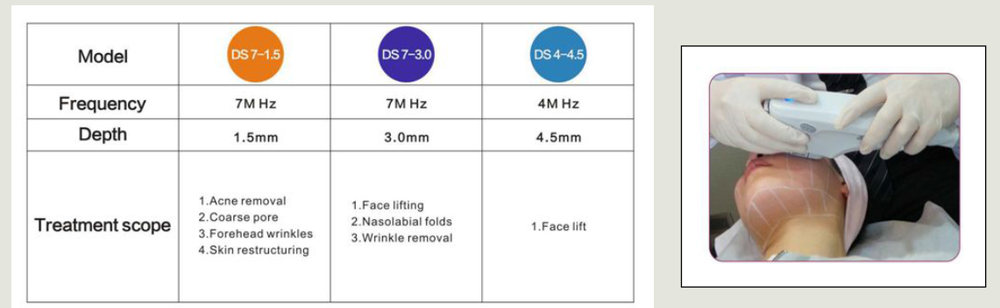 Professional Hifu Face lifting Beauty mahcine/ hifu Face Lifting/hifu lifting