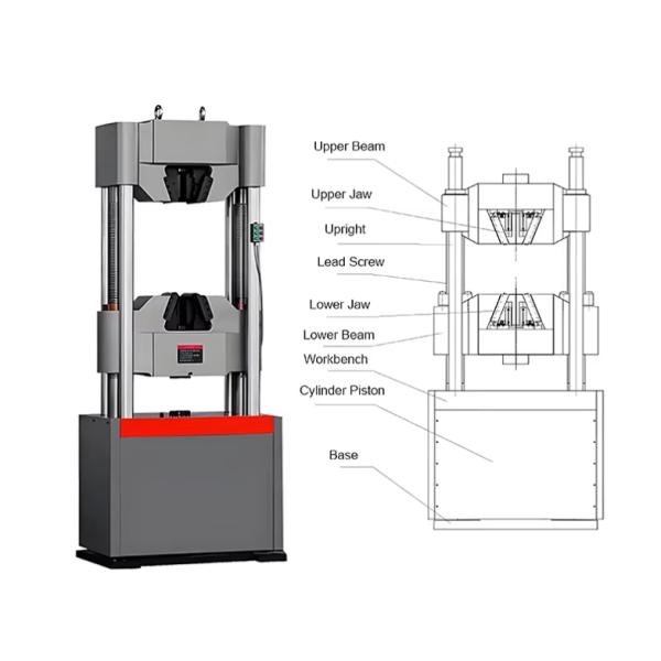600KN Hydraulic Universal Testing Machine For Wire Tensile & Compression Tests