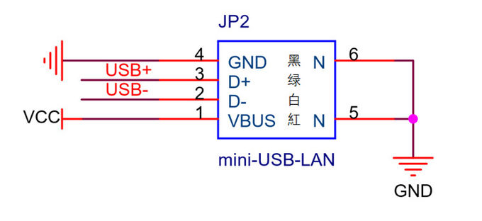 29 Keys 5x6 Matrix USB Interface Keyboard Printed SUS304 For ATM Machine
