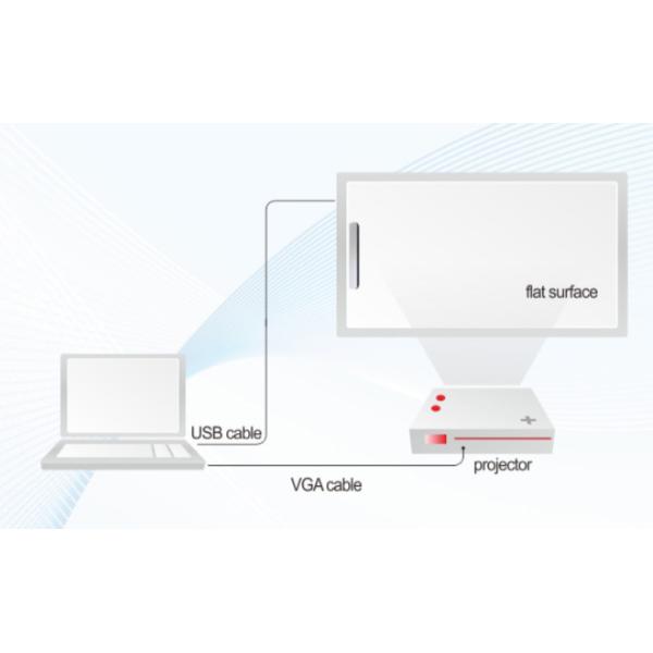 Pen Touch Portable Interactive Whiteboard , Ultrasound Usb Smart Board