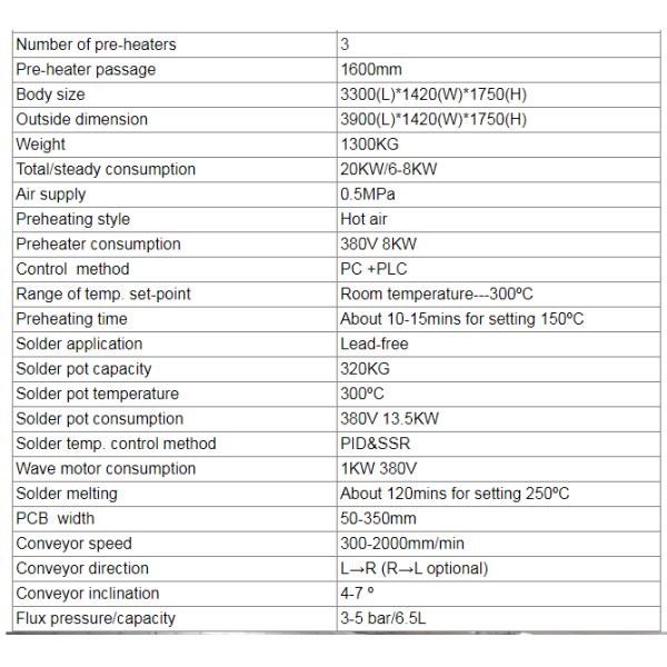 Economical SMT Lead Free Wave Soldering Machine For DIP Procuction Line
