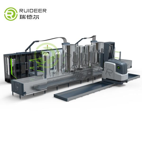 High Temperature Coating Process Equipment with Precursors and Process Gases