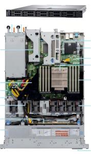 Buy cheap Automated EMC Dell Poweredge Server R6515 1U Rack ODM product
